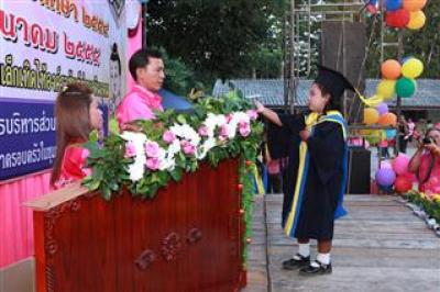 บัณฑิตน้อย 2555
